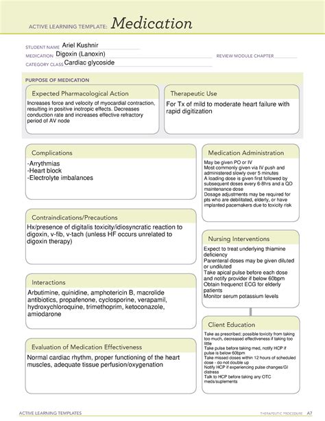 Digoxin Active Learning Template